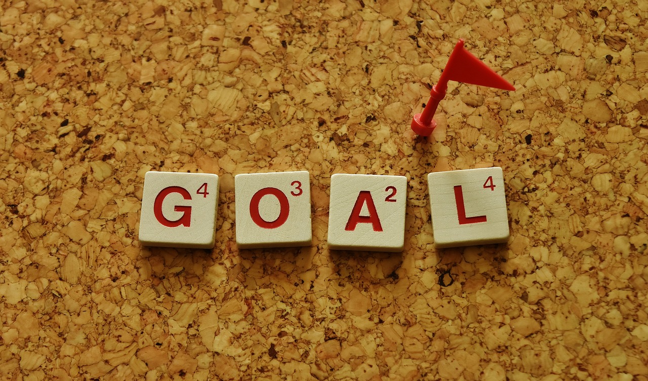 The Art of Setting Personal Goals